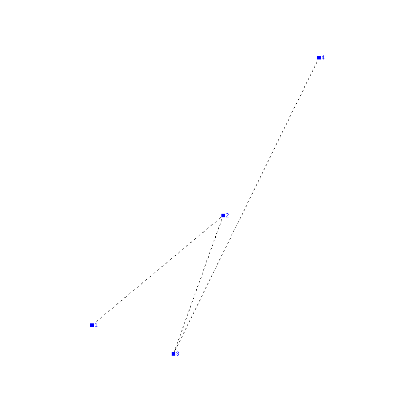 Flugauswertung